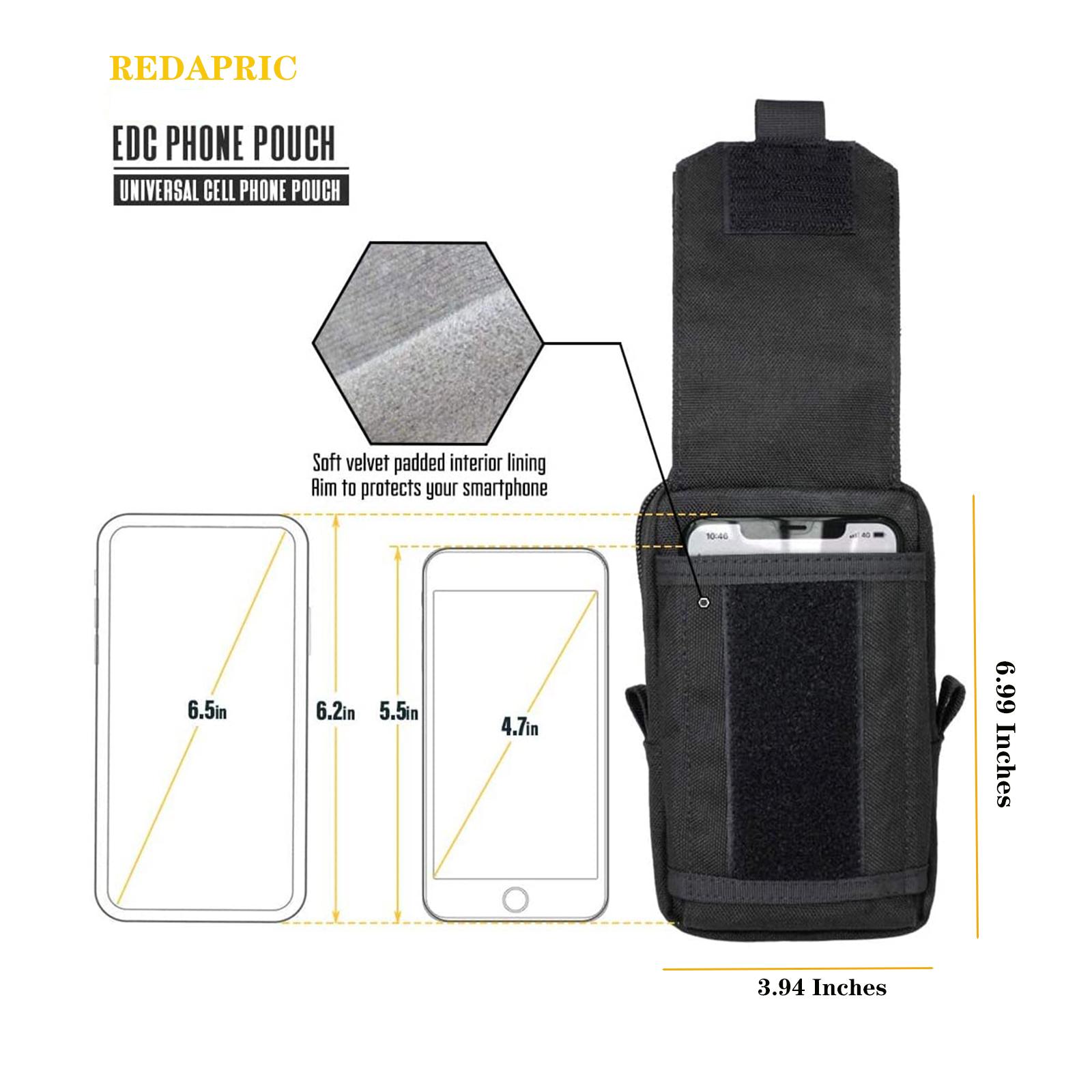 Taktyczna saszetka Molle sasze – Edc Carry Bag recenzja i cena