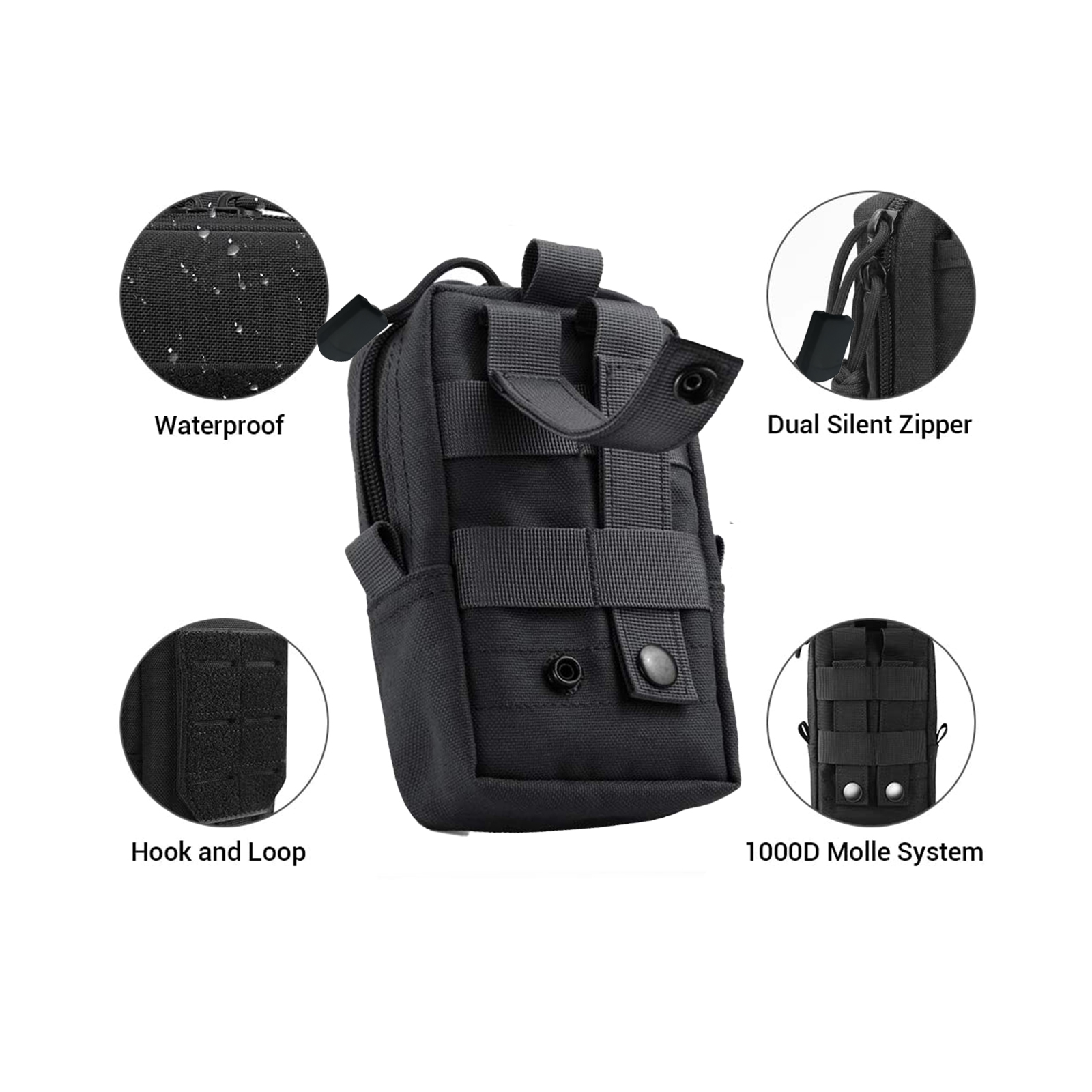 Taktyczna saszetka Molle sasze – Edc Carry Bag recenzja i cena