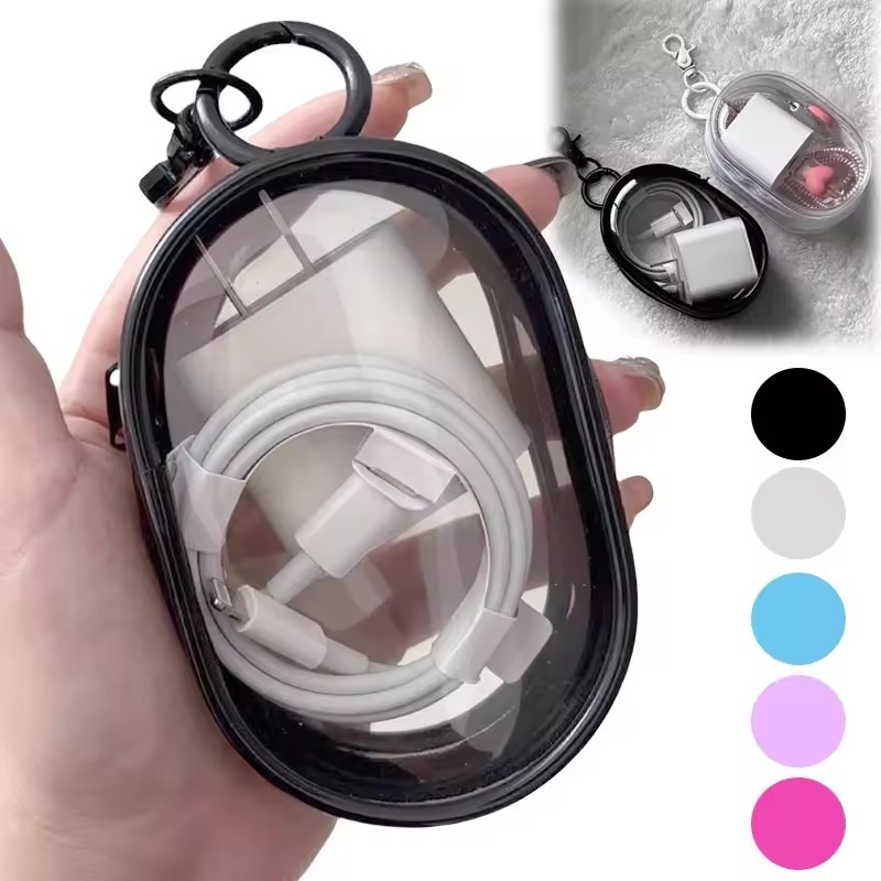Wielofunkcyjny Przezroczysty O – Cable Winder Keychain recenzja i cena