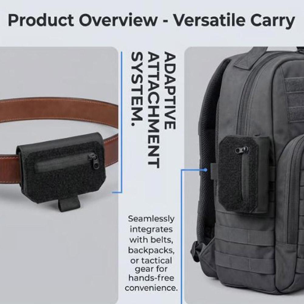 Kompaktowa saszetka na pasek,  – Edc Carry Card recenzja i cena