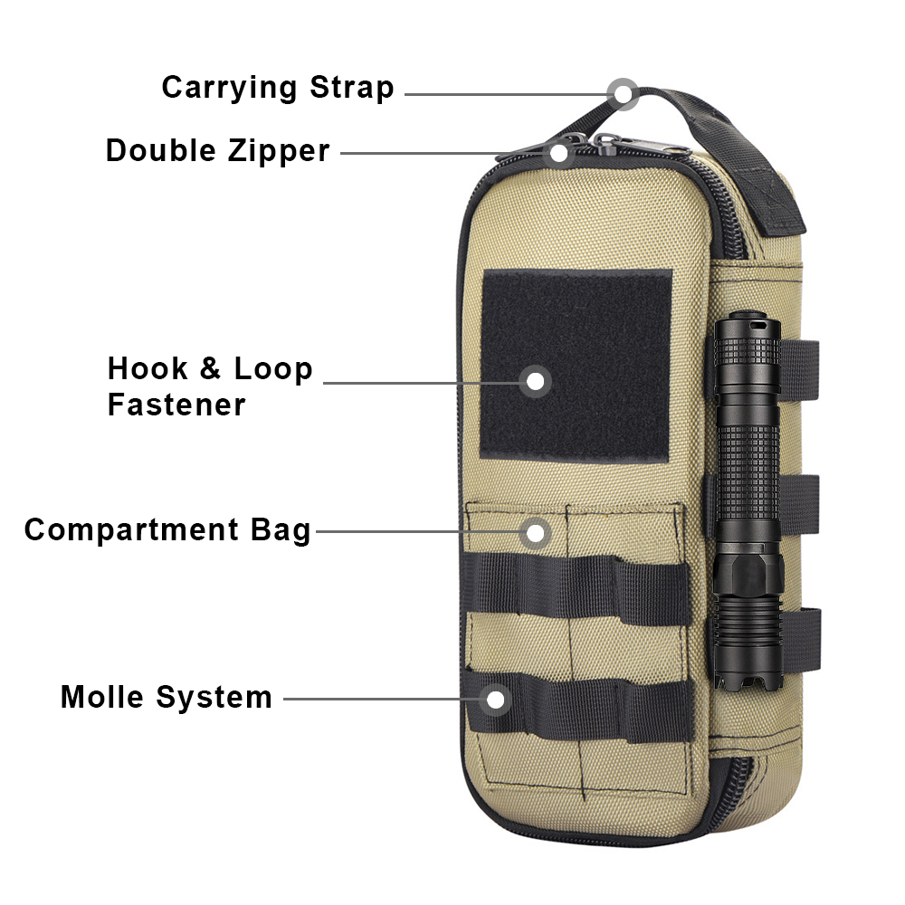 Taktyczna torba EDC, wytrzymał – Edc Able Carry recenzja i cena